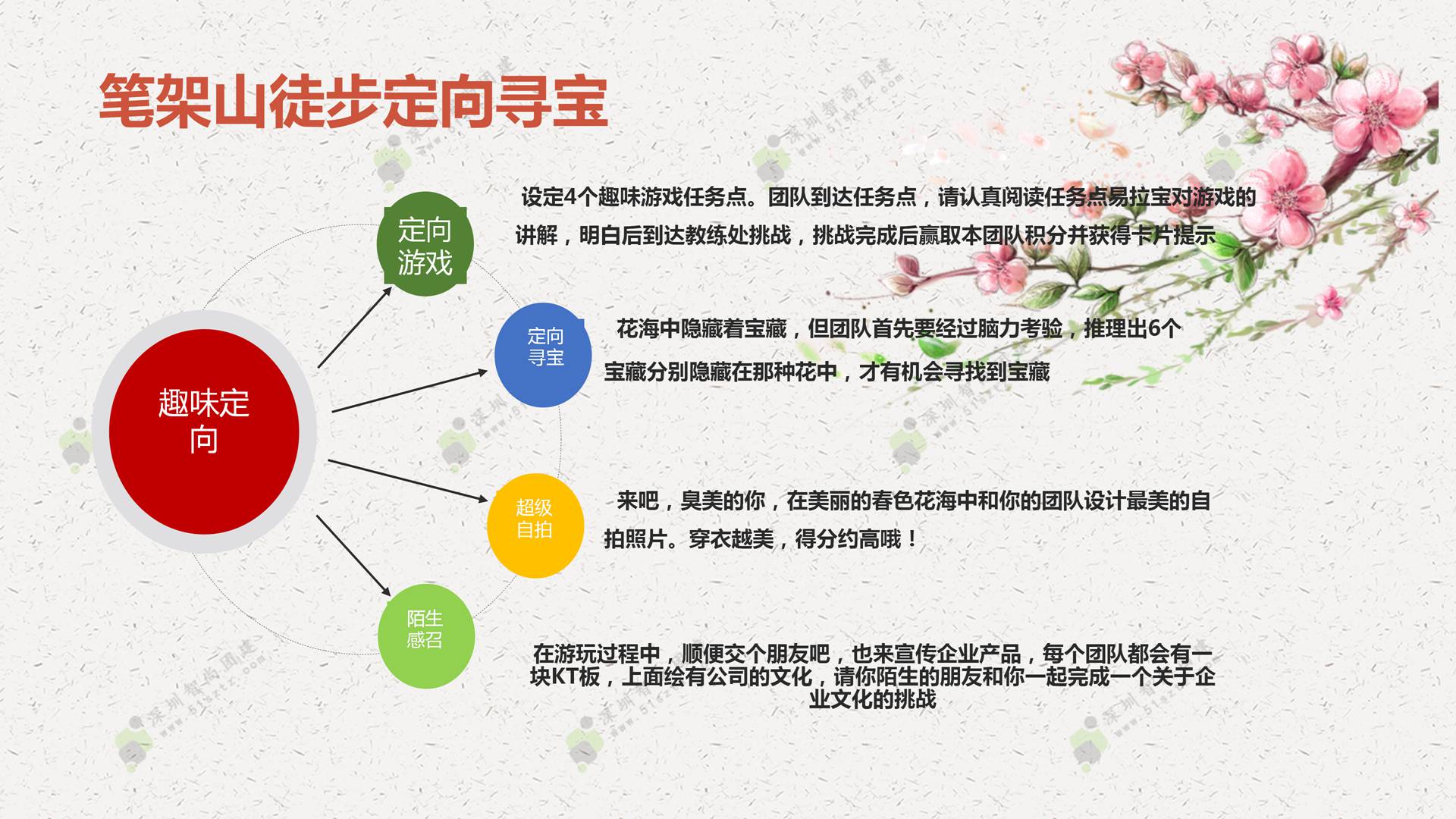 笔架山拓展企业拓展深圳拓展深圳市内拓展公司拓展活动