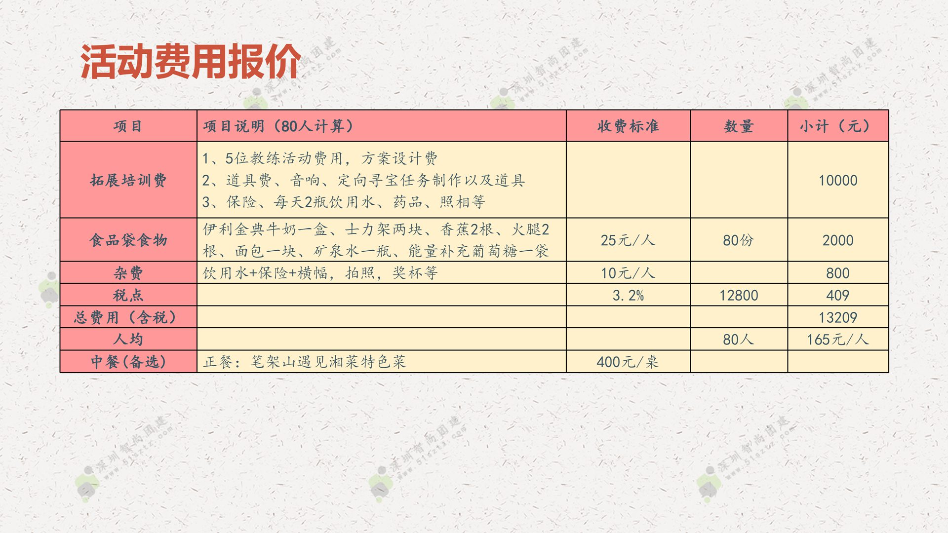 笔架山拓展企业拓展深圳拓展深圳市内拓展公司拓展活动