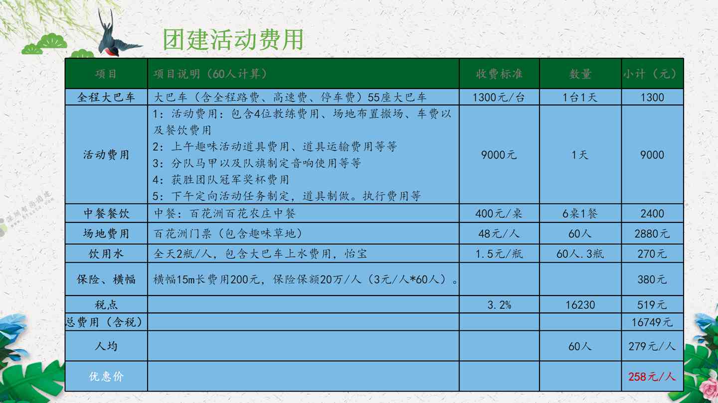 深圳拓展拓展策划创意拓展公司拓展企业拓展拓展活动策划松山湖拓展训练团建
