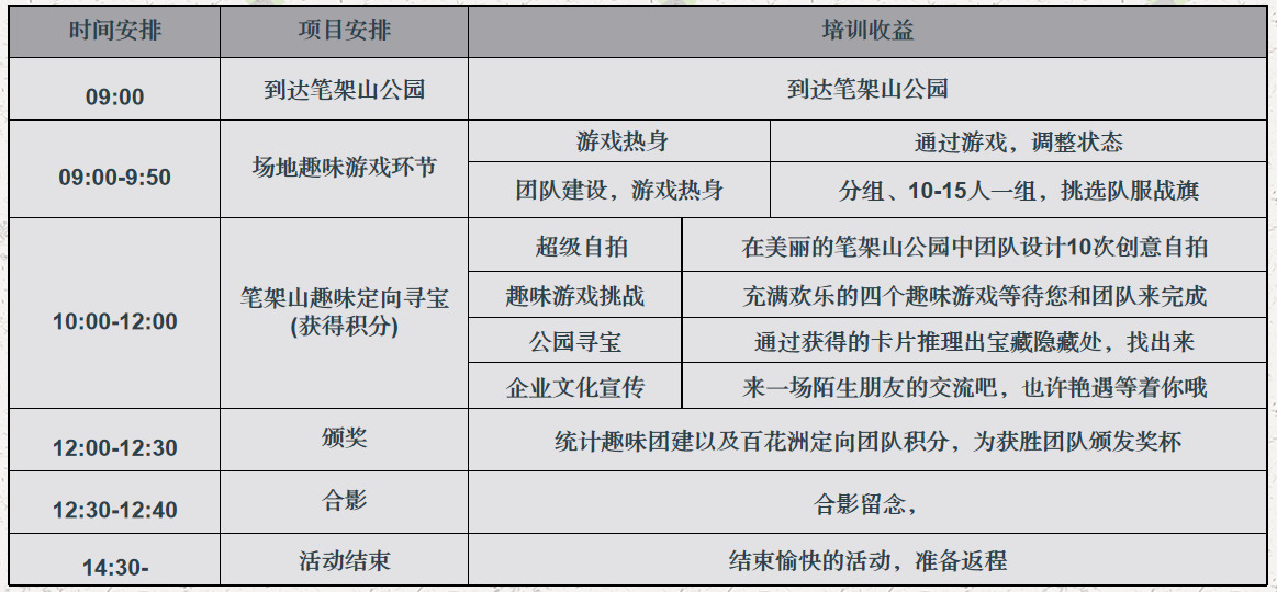 笔架山半天定向寻宝团建策划案