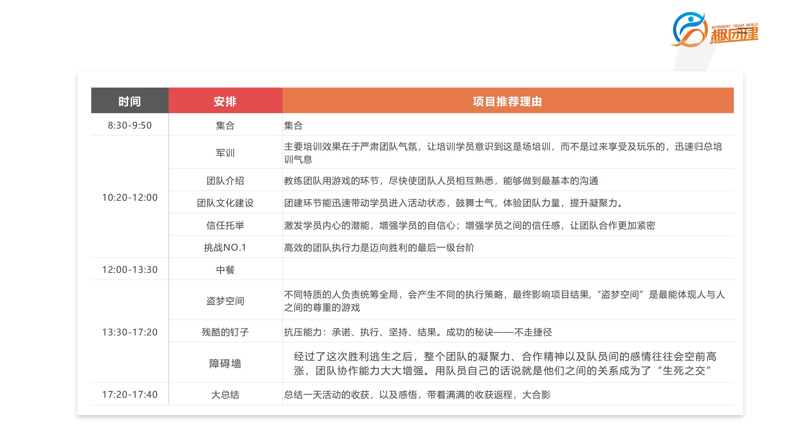 198元/企业新员工入职拓展训练策划方案-深圳趣团建拓展培训公司