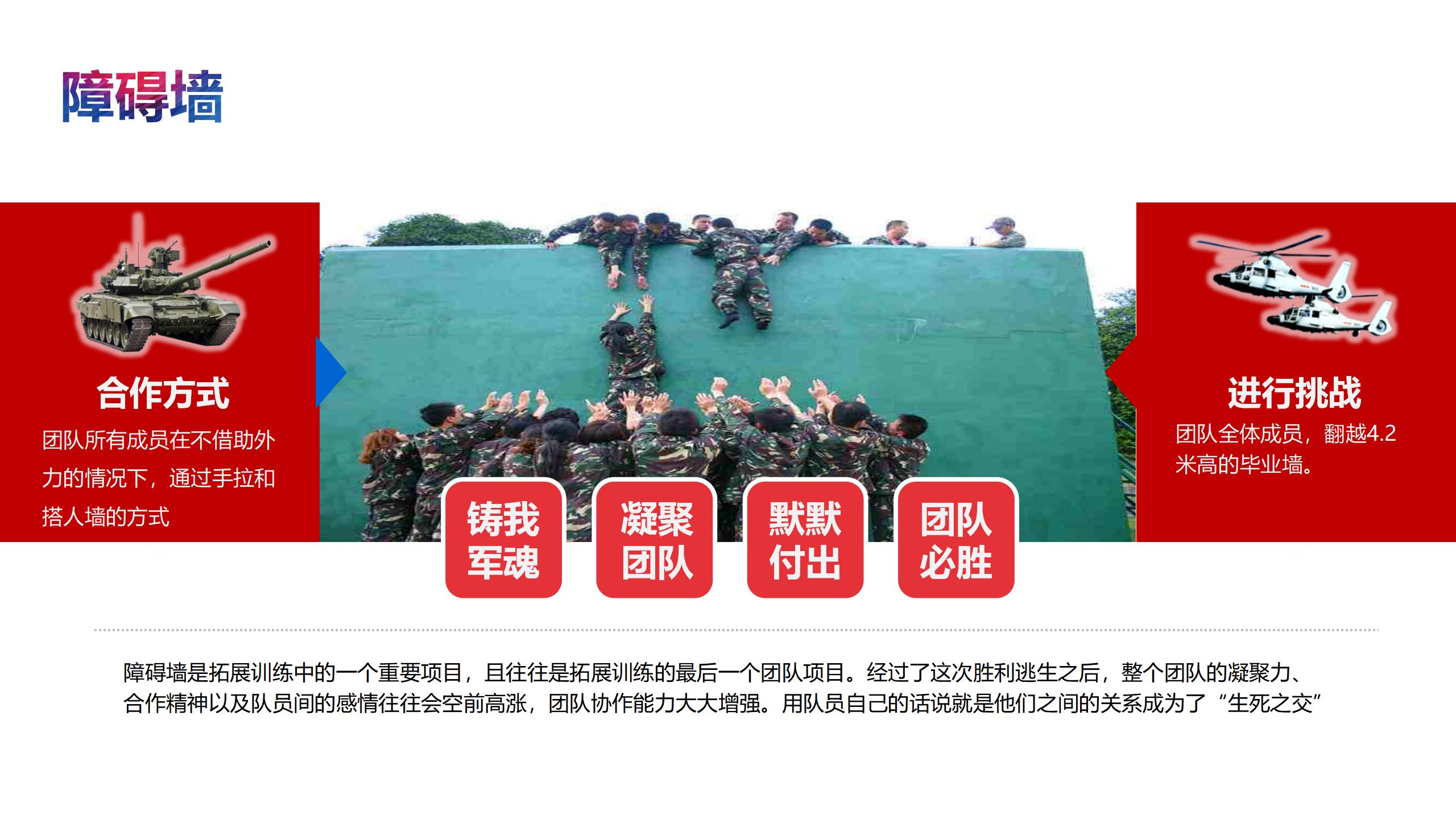 198元/企业新员工入职拓展训练策划方案-深圳趣团建拓展培训公司