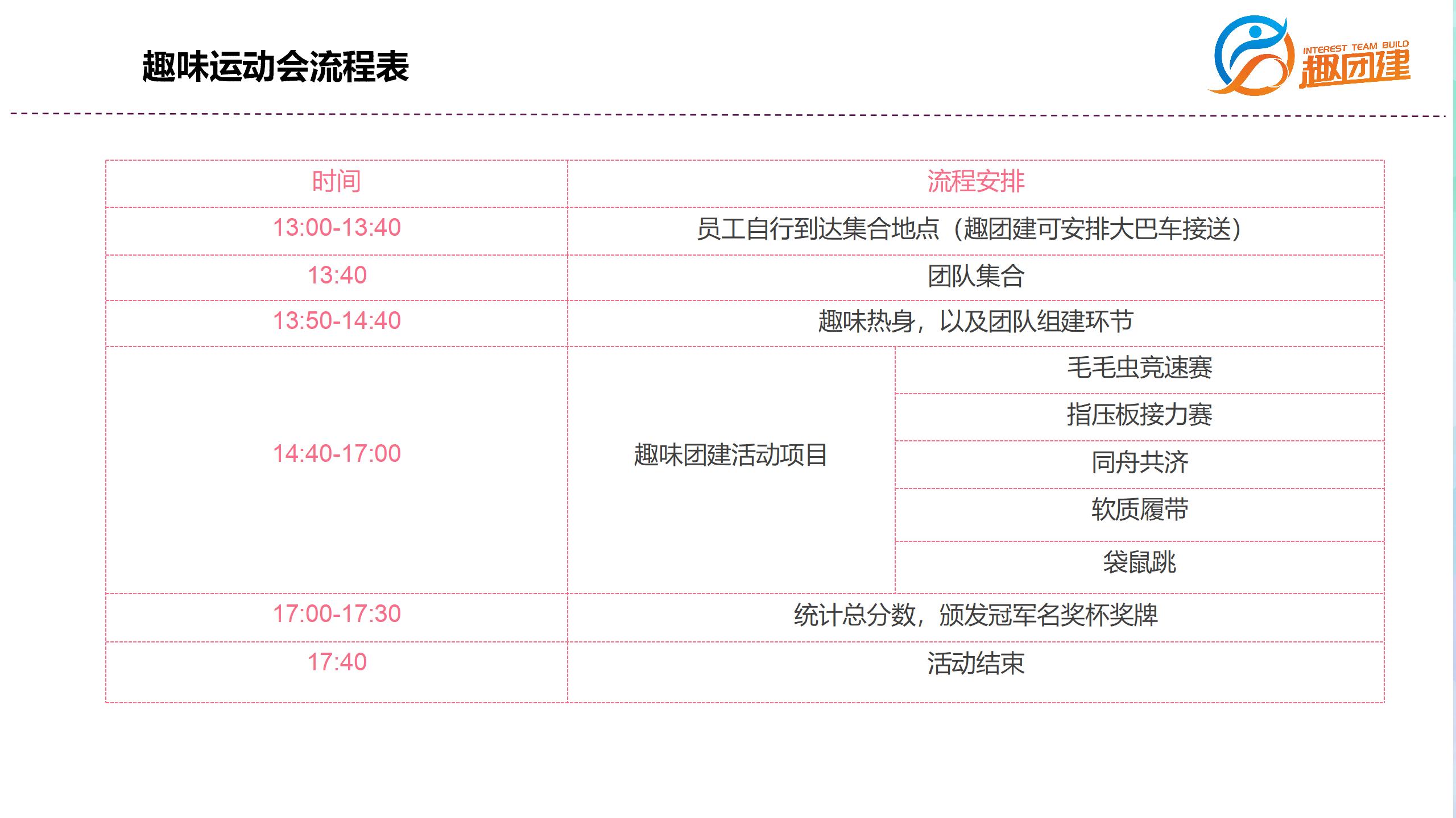 深圳企业趣味运动会拓展活动流程表